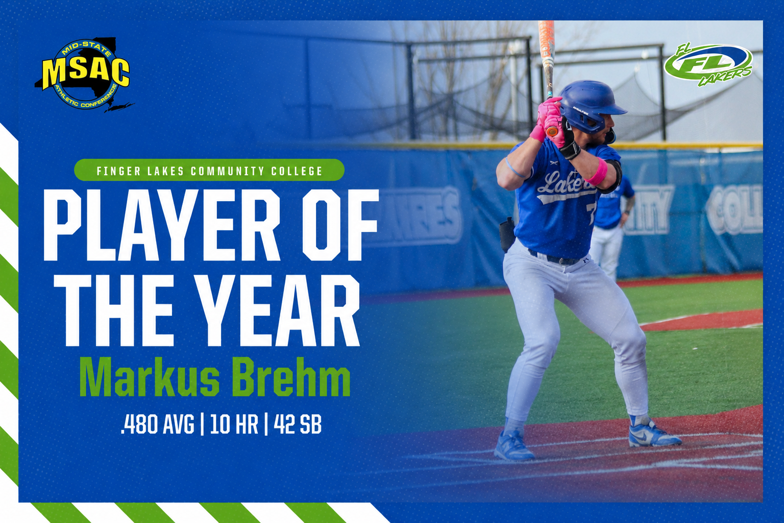 Brehm Leads Talented Group of Award Winners for FLCC Baseball