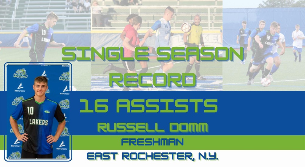 Russell Domm Ties Men's Soccer Record