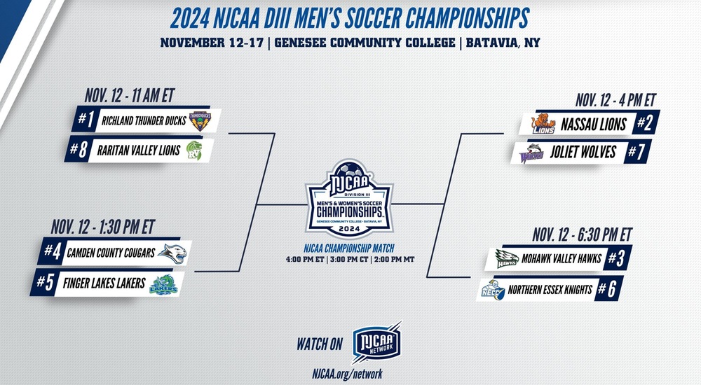 Men's Soccer Earns Fifth Seed In National Tournament